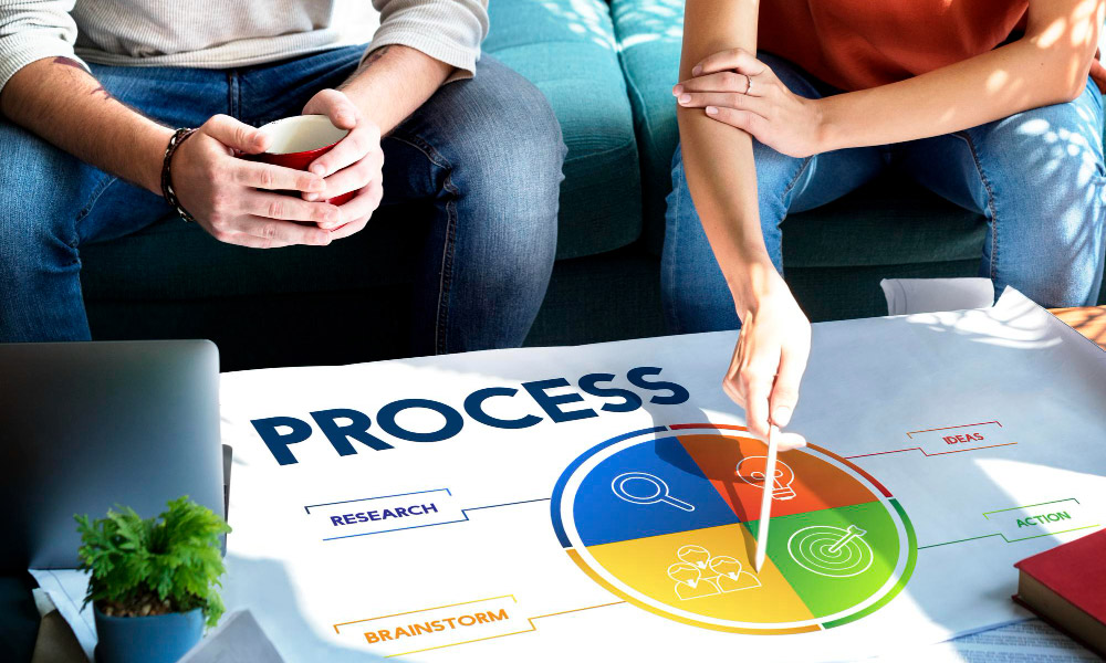 The OKR Resources Practitioners Turn to After the First Cycle